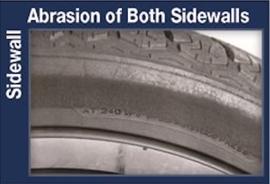 Sidewall Abrasion