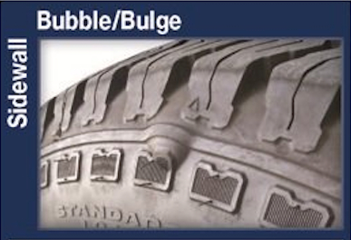 Sidewall Bubble