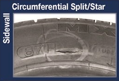 Sidewall Split
