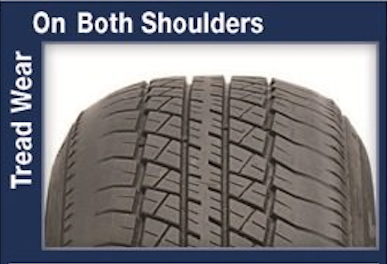 Tread Wear Shoulders