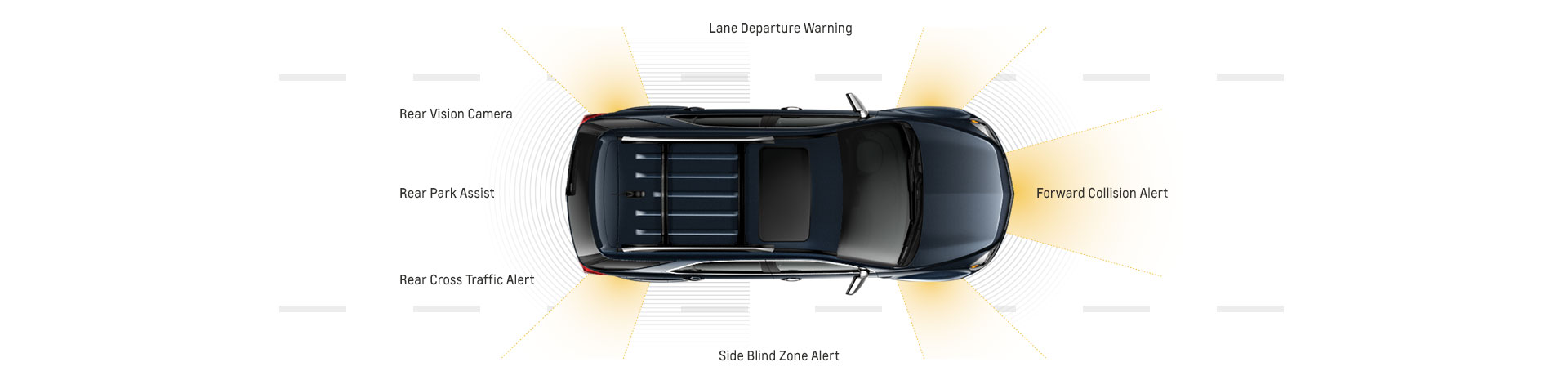 2017 Chevy Equinox Safety Chevy Equinox Safety