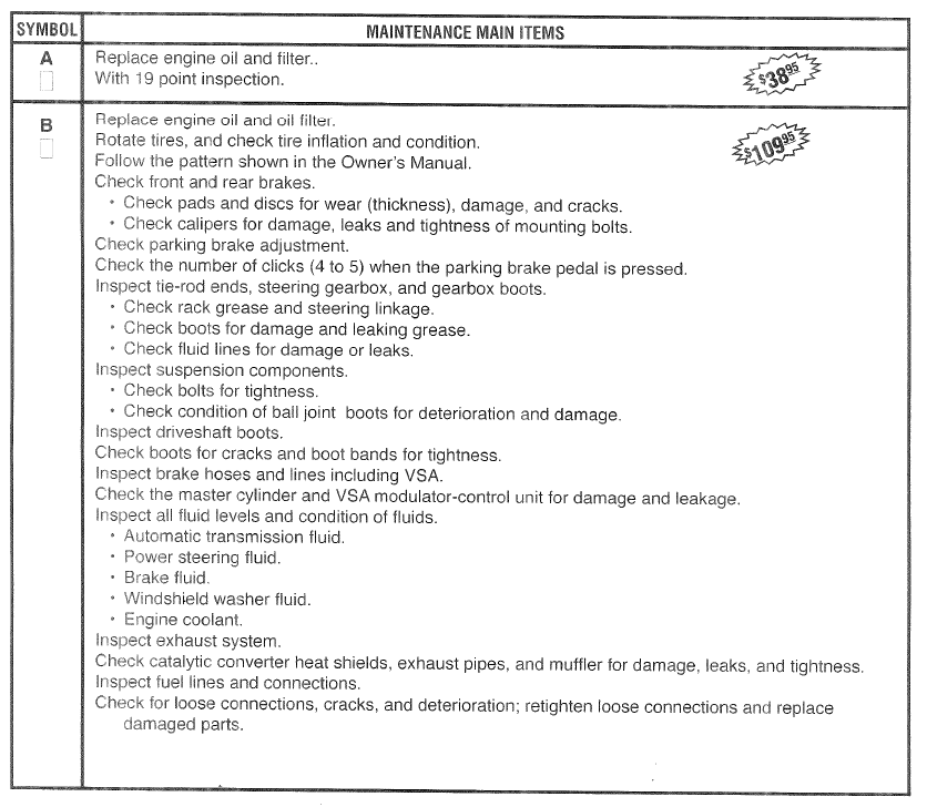 2005+ Honda Odyssey Maintenance Schedule Fisher Honda Boulder. CO