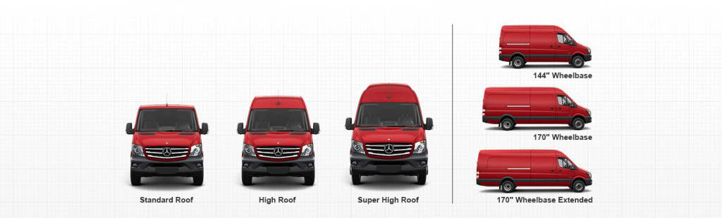 Mercedes-Benz-Sprinter-roofs-and-wheelbases_iiiahy